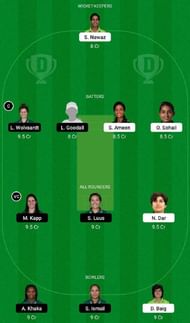 PK-W vs SA-W Dream11 Fantasy Tip #2